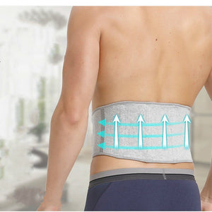 Lower Back Brace Lumbar Decompression Support Belt with Spring Strip  Waist Trainer Body Shaper Trimmer Belt Back Pain Relief